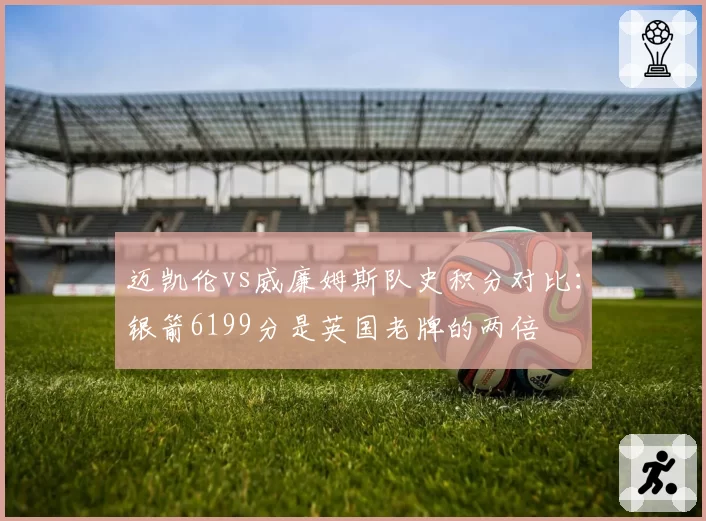 迈凯伦vs威廉姆斯队史积分对比：银箭6199分是英国老牌的两倍